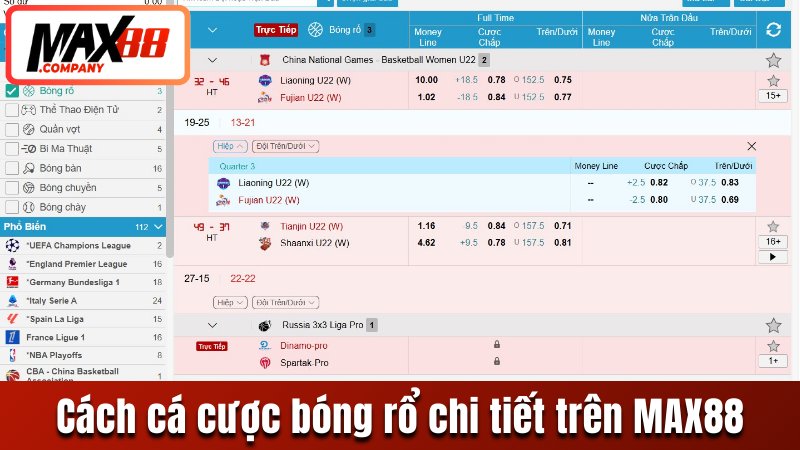 Cách cá cược bóng rổ chi tiết trên MAX88