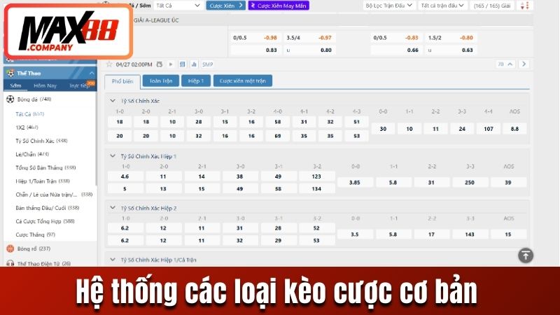 Hệ thống các loại kèo cược cơ bản