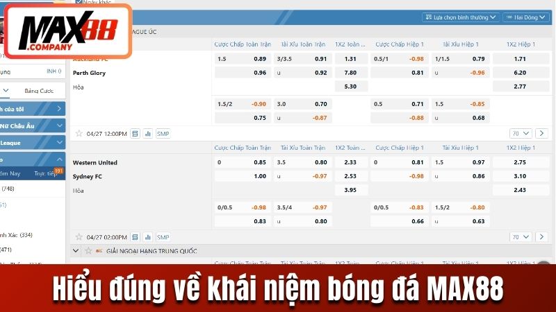Hiểu đúng khái niệm bóng đá MAX88