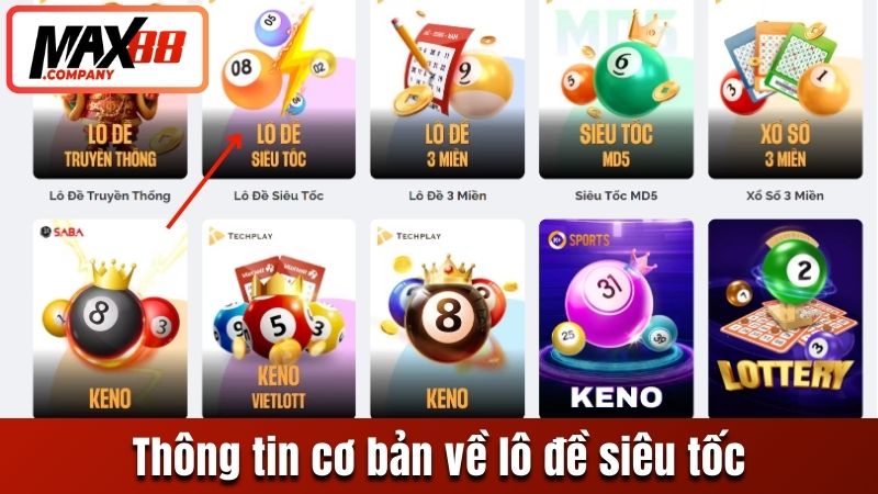 Những thông tin cơ bản về xổ số siêu tốc